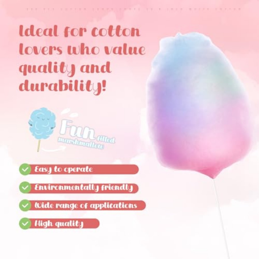 Honeydak Pcs Cotton Candy Cone – Cotton Candy Cone recenzja i cena