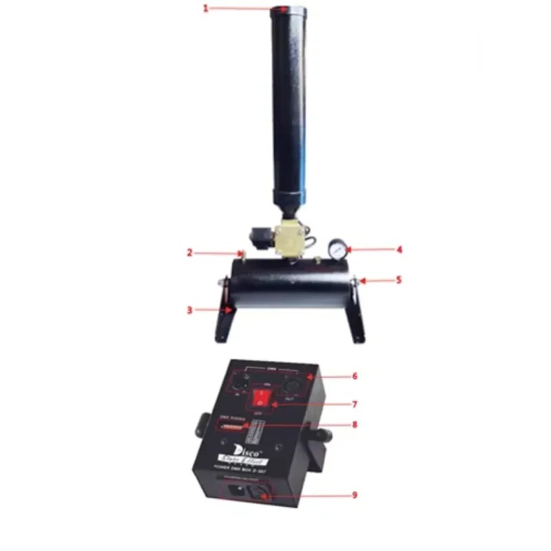 Electronic DMX 4-6M PorSmall C – Confetti Cannon Tube recenzja i cena